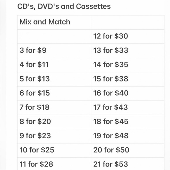 NWT. The Dark Knight on DVD. - Picture 2 of 3